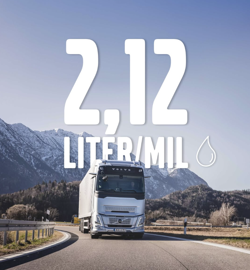 Challenge illustration